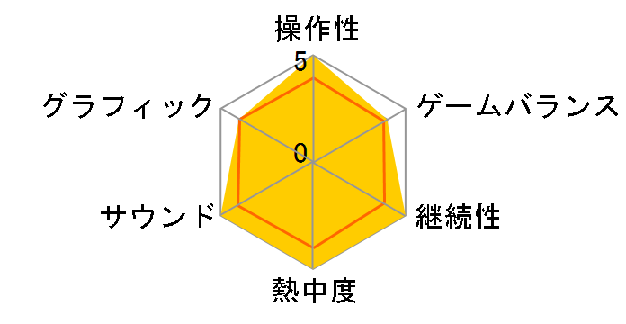 �S�� �o�N�o�N�o�N�o�N�A�h�x���`���[�̃��[�U�[���r���[