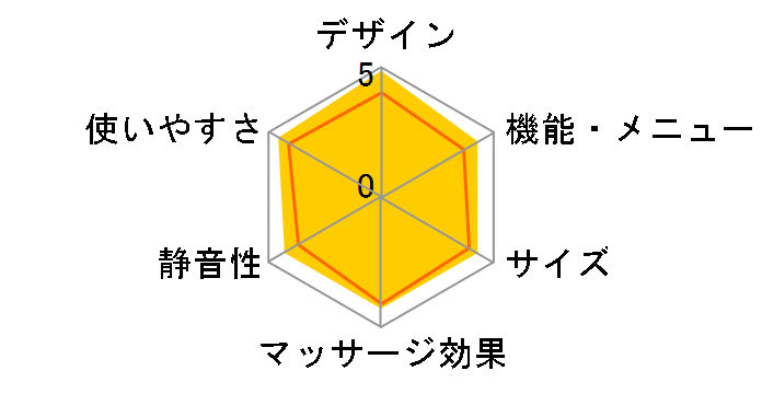 �����h �}�b�T�[�W�N�b�V���� ����l�C�`���[�G�f�B�V���� AX-HL148Nwk [�E�b�f�B�u���b�N]�̃��[�U�[���r���[