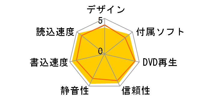 BDR-207DBK/WS oÑ[U[r[