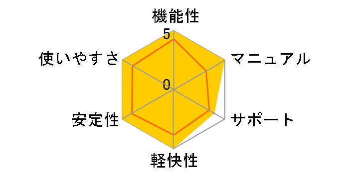 ACDSee Pro 5�̃��[�U�[���r���[