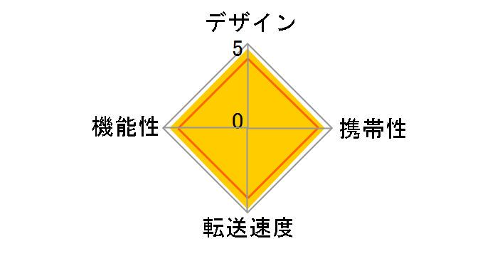 AK-ICR-14 [����USB 14in1]�̃��[�U�[���r���[