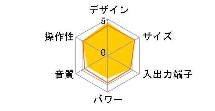 SAD-4334/S [�V���o�[]�̃��[�U�[���r���[