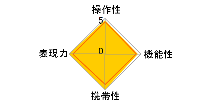 ELMAR-M 24 mm f/3.8 ASPH�̃��[�U�[���r���[