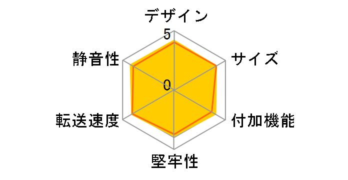 KURO-DACHI/CLONE/U3�̃��[�U�[���r���[