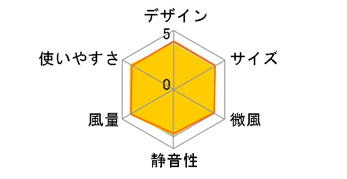 R30J-HRN-K [�s�A�m�u���b�N]�̃��[�U�[���r���[