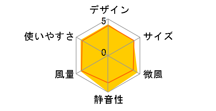 YLX-AD30(B) [�u���b�N]�̃��[�U�[���r���[