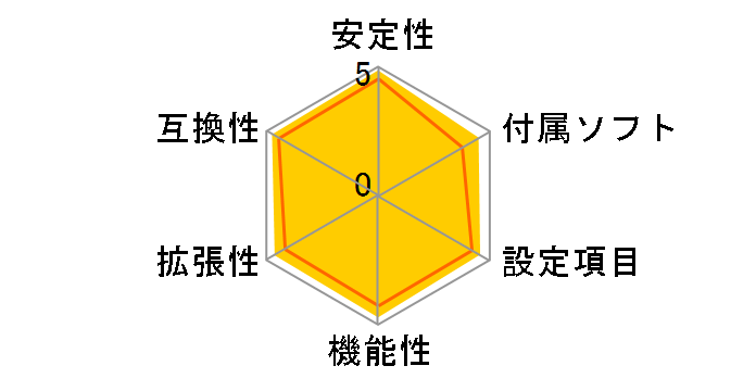 B75 Pro3-M�̃��[�U�[���r���[