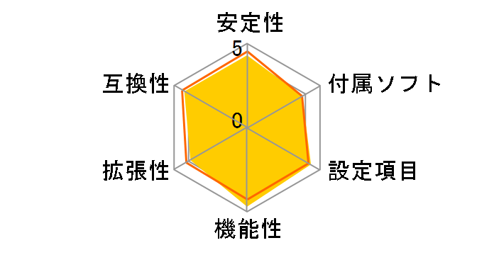 B75M�̃��[�U�[���r���[