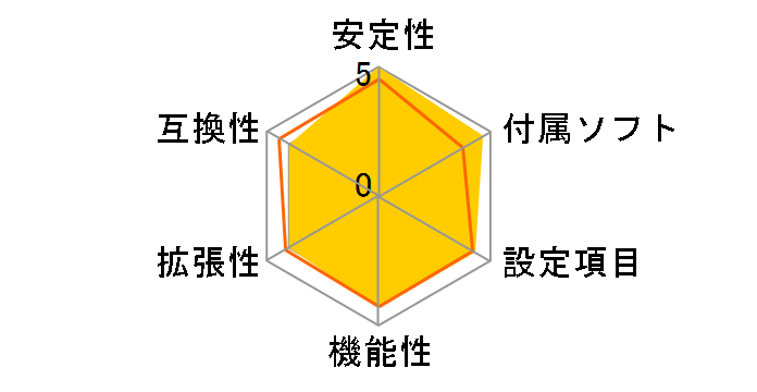 P8H77-M�̃��[�U�[���r���[