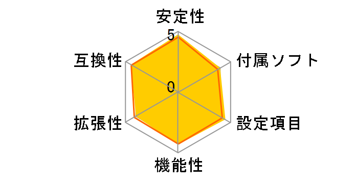 P8H77-V LE�̃��[�U�[���r���[