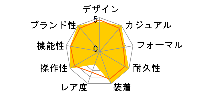 Baby-G BGA-1100-2BJF�̃��[�U�[���r���[