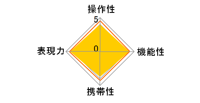 SP 24-70mm F/2.8 Di VC USD (Model A007) [�L���m���p]�̃��[�U�[���r���[