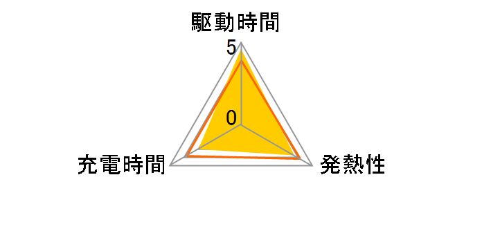 VW-VBX090-W�̃��[�U�[���r���[