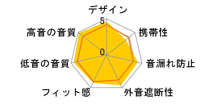 K495NC [�u���b�N]�̃��[�U�[���r���[