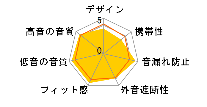 K490NC [�u���b�N]�̃��[�U�[���r���[