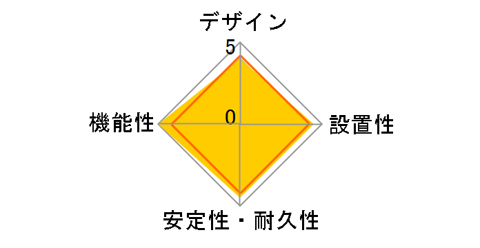 TAP-RE37MN�̃��[�U�[���r���[