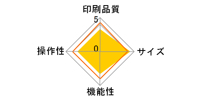 memopri MEP-B10-RD [���b�h]�̃��[�U�[���r���[