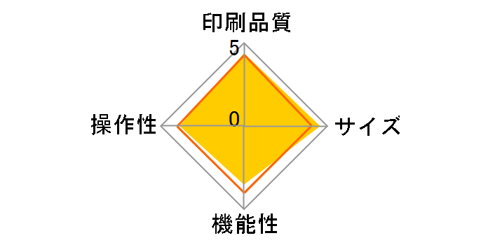 memopri MEP-U10-WE [�z���C�g]�̃��[�U�[���r���[