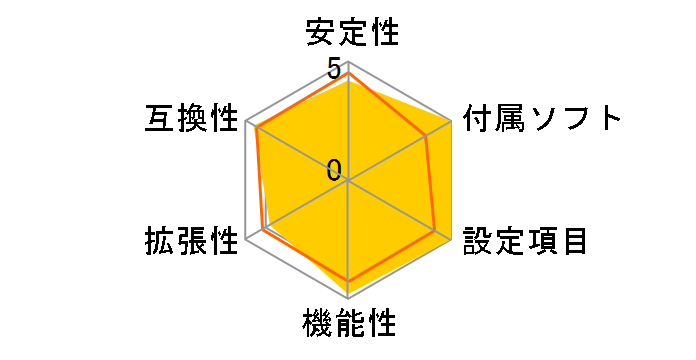 P8Z77-V LX�̃��[�U�[���r���[