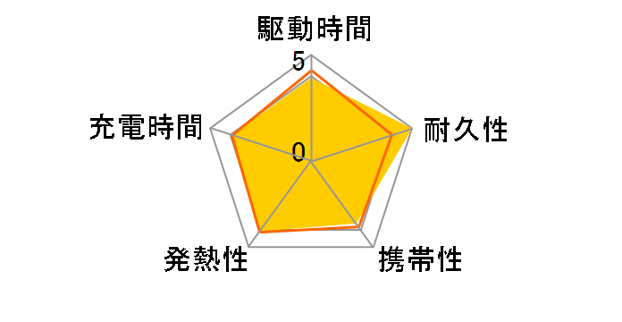 QE-PL102-K [�u���b�N]�̃��[�U�[���r���[