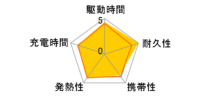 QE-PL202-W [�z���C�g]�̃��[�U�[���r���[