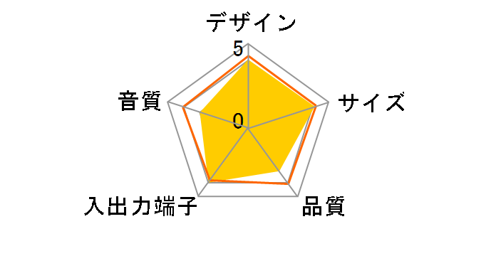 MS-W11USV [�V���o�[]�̃��[�U�[���r���[