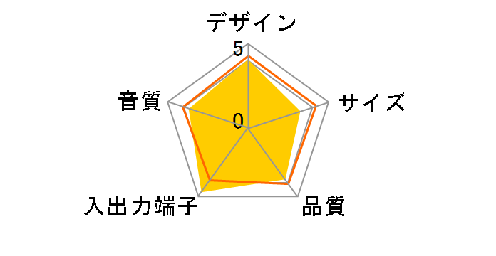 MS-W10ABK [�u���b�N]�̃��[�U�[���r���[