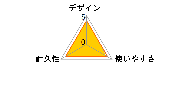 BSUAA230IV [3m �A�C�{���[]�̃��[�U�[���r���[