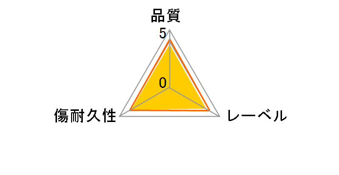 DRD47WPD.50SP [DVD-R 16�{�� 50���g]�̃��[�U�[���r���[