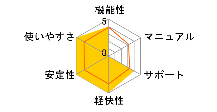 G Data �A���`�E�C���X 2012 1�N��/3��p �_�E�����[�h�ł̃��[�U�[���r���[