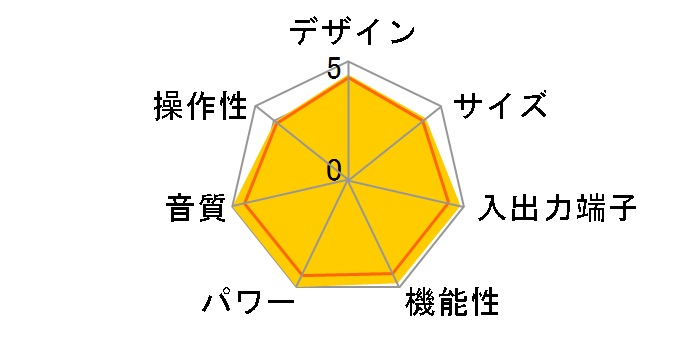 RX-V573(B) [�u���b�N]�̃��[�U�[���r���[