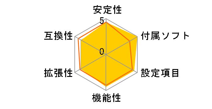 P8Z77-V LK�̃��[�U�[���r���[