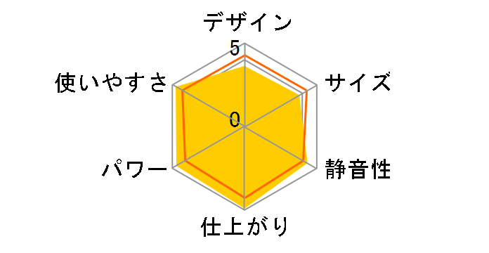 �k�[�x�� 470�̃��[�U�[���r���[