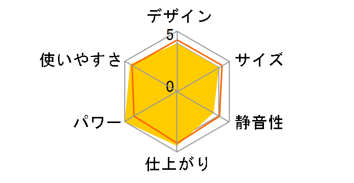 �k�[�x�� 270�̃��[�U�[���r���[