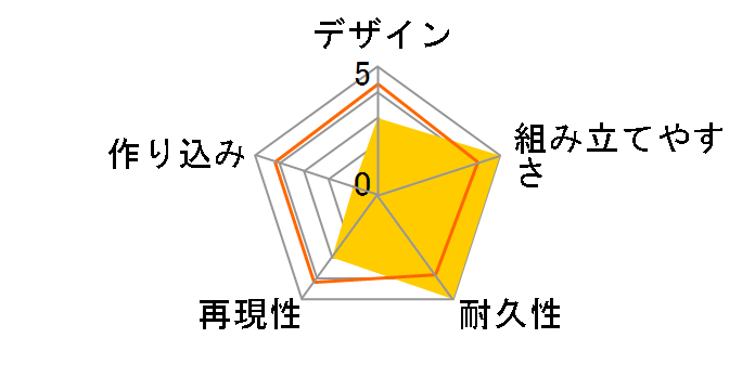 AG 1/144 �K���_��AGE-2 �m�[�}���̃��[�U�[���r���[