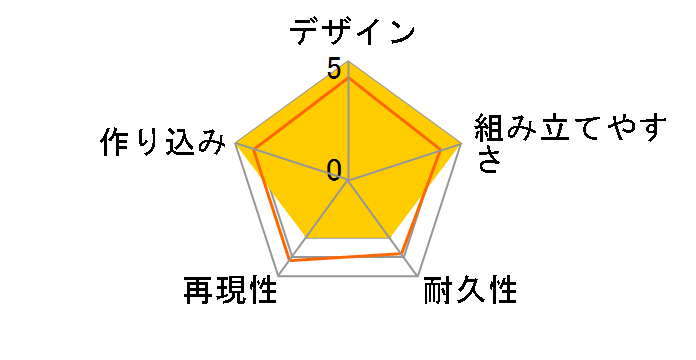 MG 1/100 �@����m�K���_��00 GN-001 �K���_���G�N�V�A �g�����U�����[�h �O���X�C���W�F�N�V����Ver.�̃��[�U�[���r���[