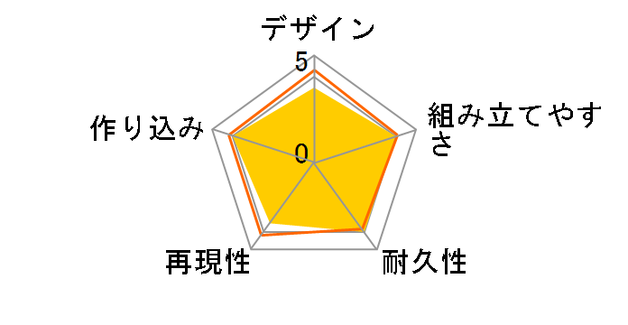 MG 1/100 �@����m�K���_�� �t�P�̃V���A MSN-04 �T�U�r�[�̃��[�U�[���r���[