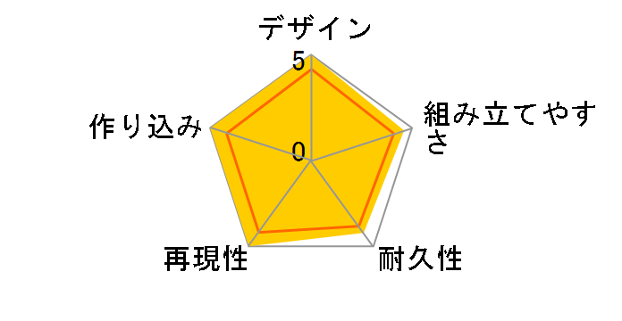 MG 1/100 �@����m�K���_��0083 STARDUST MEMORY RX-78 GP01Fb�̃��[�U�[���r���[