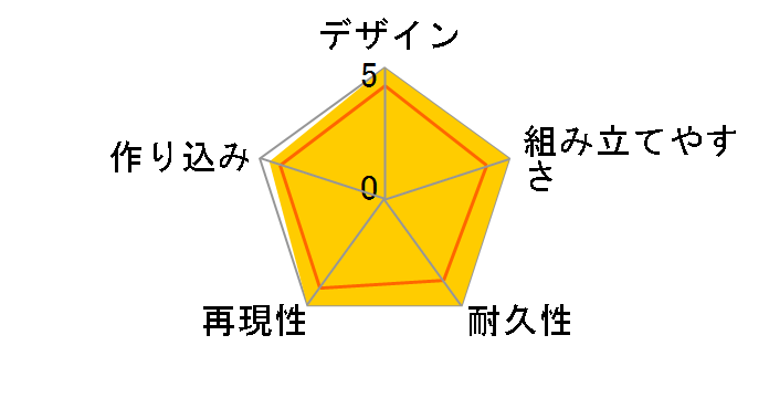 MG 1/100 �V�@����L�K���_��W Endless Waltz XXXG-01W �E�B���O�K���_�� EW�̃��[�U�[���r���[