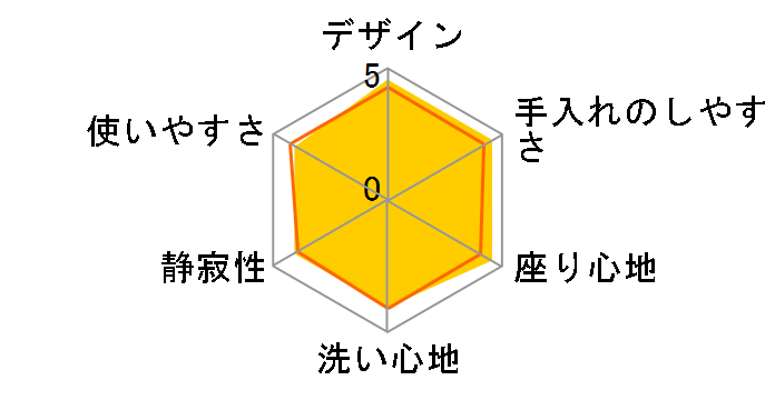 �r���[�e�B�E�g���� DL-EFX20-CP [�p�X�e���A�C�{���[]�̃��[�U�[���r���[