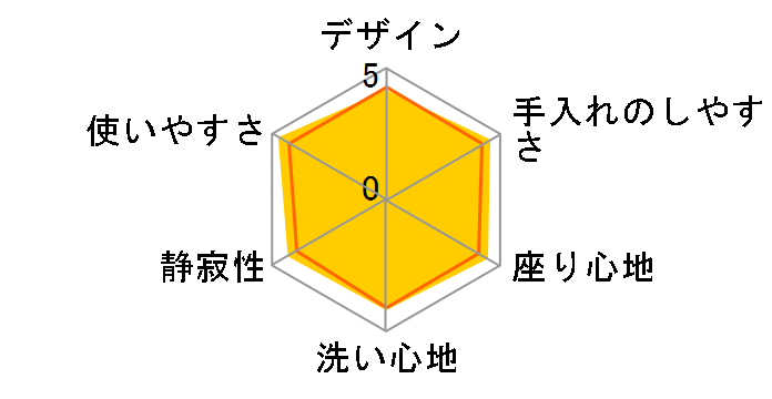 �r���[�e�B�E�g���� DL-EFX10-CP [�p�X�e���A�C�{���[]�̃��[�U�[���r���[