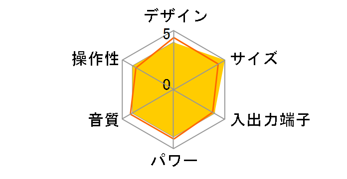 TY-CR60(S) [�V���o�[]�̃��[�U�[���r���[