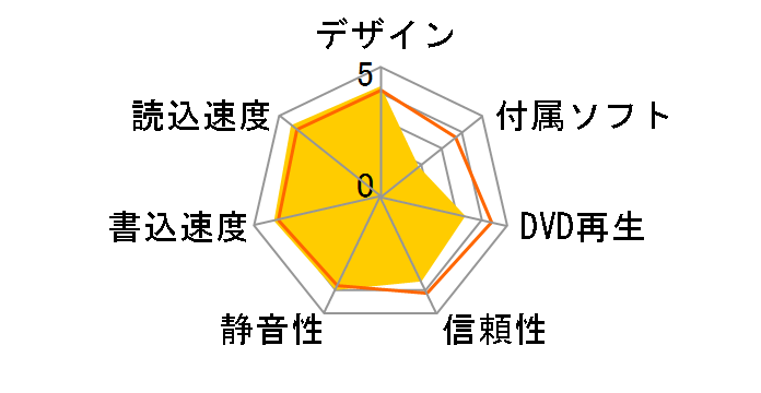 IHBS312-58 [�u���b�N]�̃��[�U�[���r���[