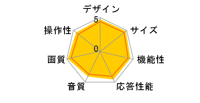 AQUOS �N�A�g���� 3D LC-46G7 [46�C���`]�̃��[�U�[���r���[