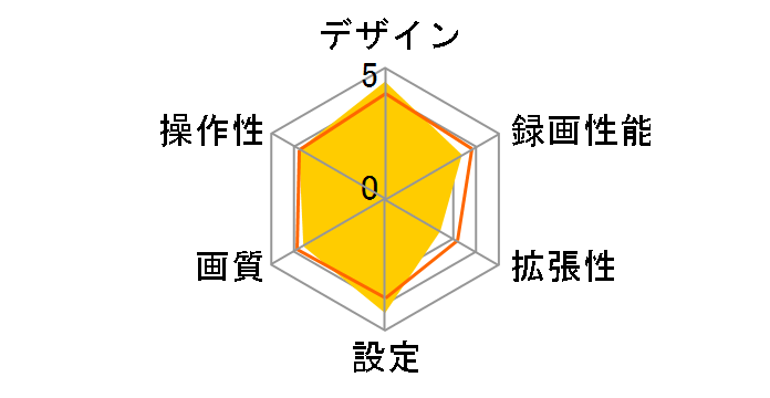 LVR-SD300HD�̃��[�U�[���r���[