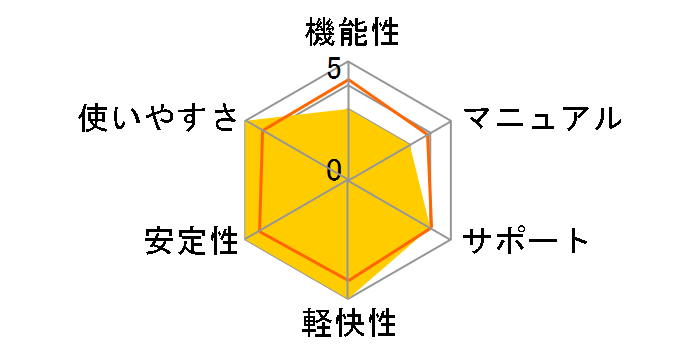 R-MIX�̃��[�U�[���r���[