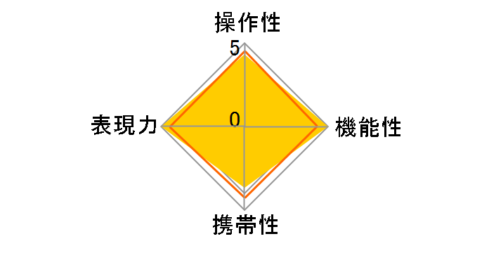 APO 50-150mm F2.8 EX DC OS HSM [�V�O�}�p]�̃��[�U�[���r���[