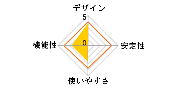 MZK-MP02HD�̃��[�U�[���r���[