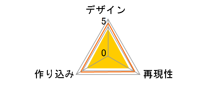 mߐ_bEX yKTX (V)̃[U[r[