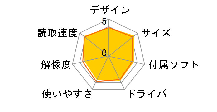 KFS-500�̃��[�U�[���r���[